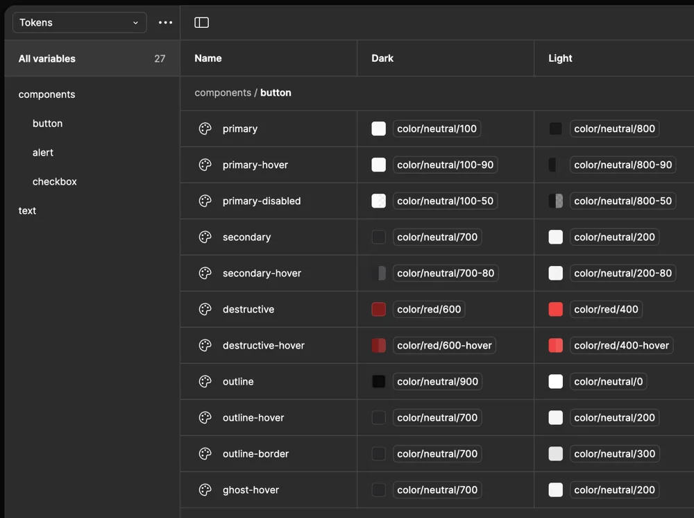 the tokens setup in Figma with modes of dark and light